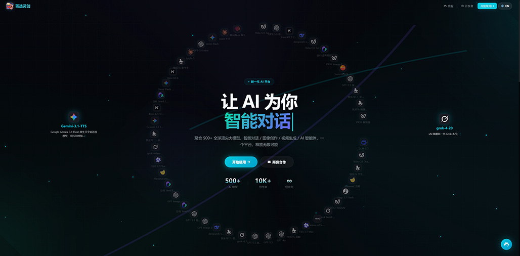 商业内容全自动生成